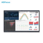 86 tum interaktiv whiteboard i mötet